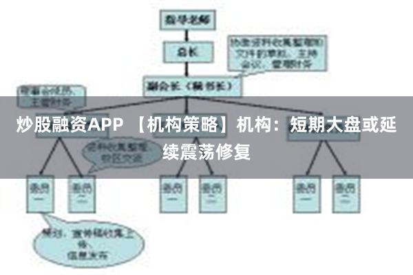 炒股融资APP 【机构策略】机构：短期大盘或延续震荡修复
