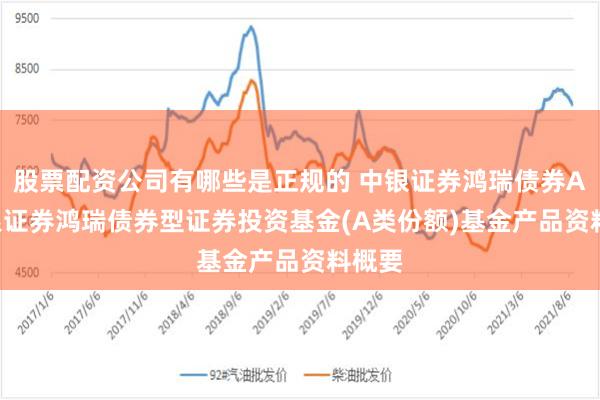 股票配资公司有哪些是正规的 中银证券鸿瑞债券A: 中银证券鸿瑞债券型证券投资基金(A类份额)基金产品资料概要
